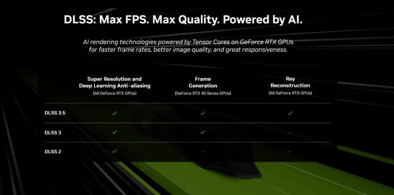 GeForce RTX GPU